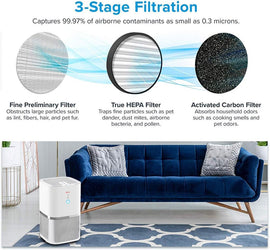 Acare Air Purifier with 3 Filters for Home Office 1 True HEPA Filter Air Cleaner Negative Ion Generator Quiet Enough for Bedroom