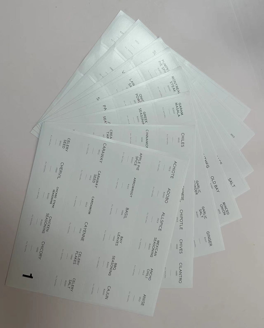 Waterproof Pantry Labels
