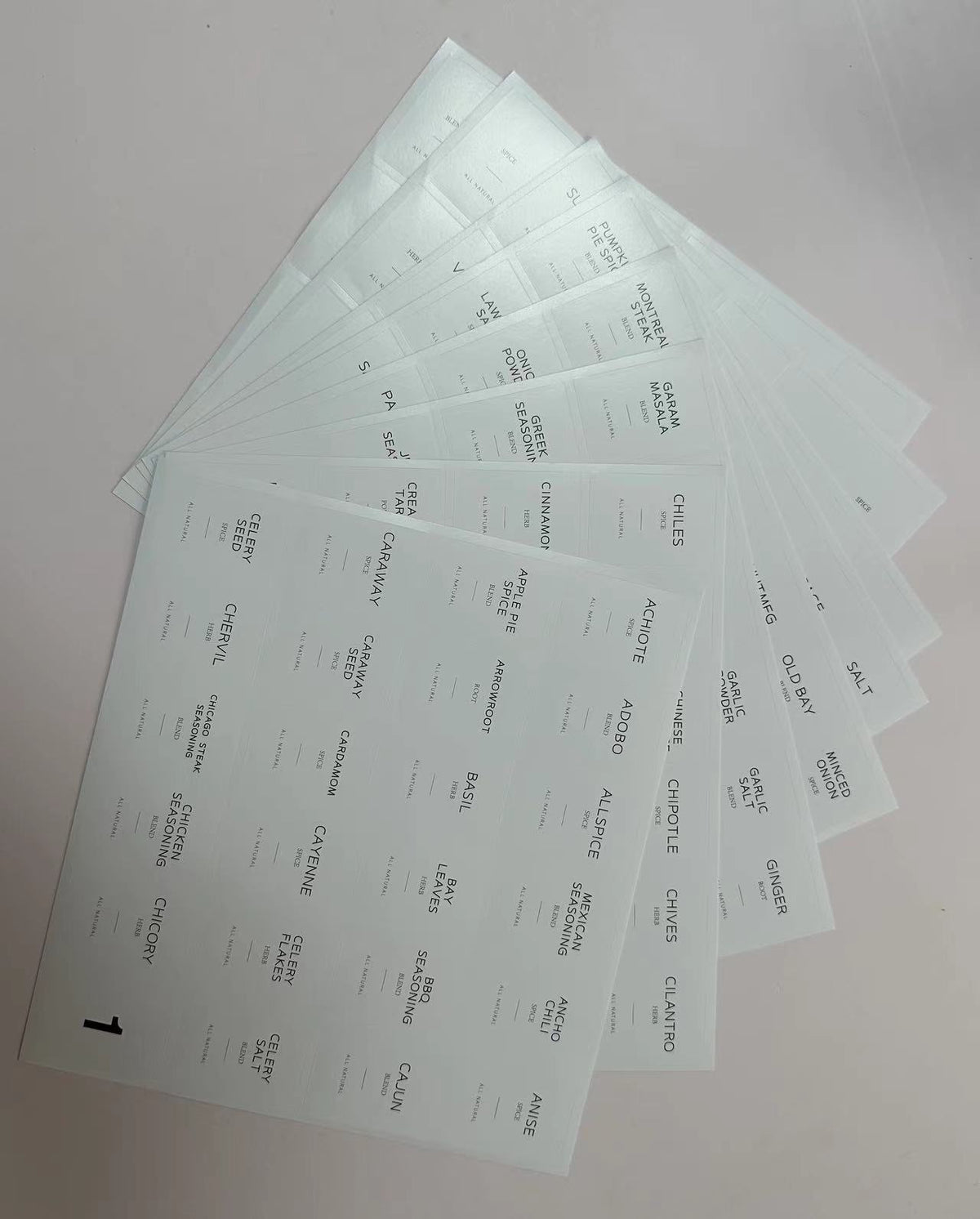 Waterproof Pantry Labels