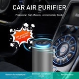 Air Purifier with HEPA Filter for Car, Home or Office