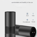 Air Purifier with HEPA Filter for Car, Home or Office