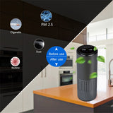 Air Purifier with HEPA Filter for Car, Home or Office