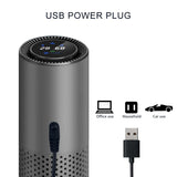 Air Purifier with HEPA Filter for Car, Home or Office