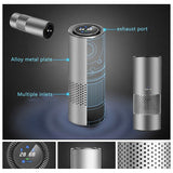 Air Purifier with HEPA Filter for Car, Home or Office