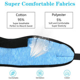 High-Fidelity Audio Sleep Mask