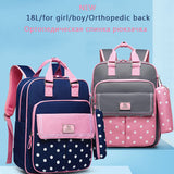 Kid's Bag School Backpack with Free pencil bag