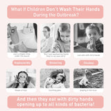 Automatic Hand Soap Dispenser Induction Foaming Soap Dispenser Liquid Soap Dispenser Hand Washer for Kids