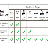 BOBO BIRD Relogio Stallion Chronograph Wooden Watch